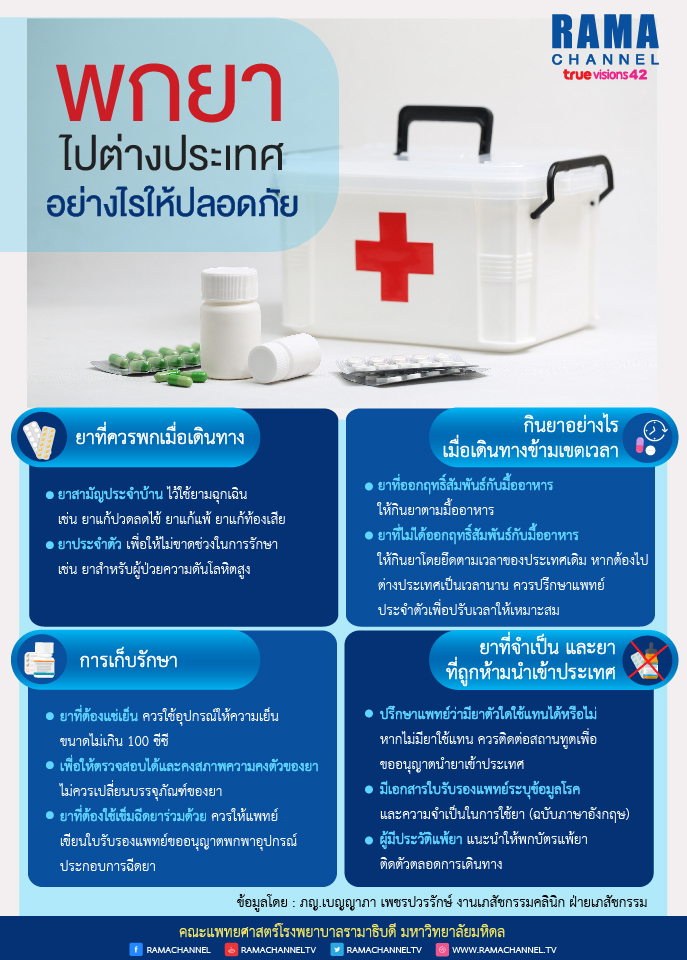 พกยาไปต่างประเทศอย่างไรให้ปลอดภัย