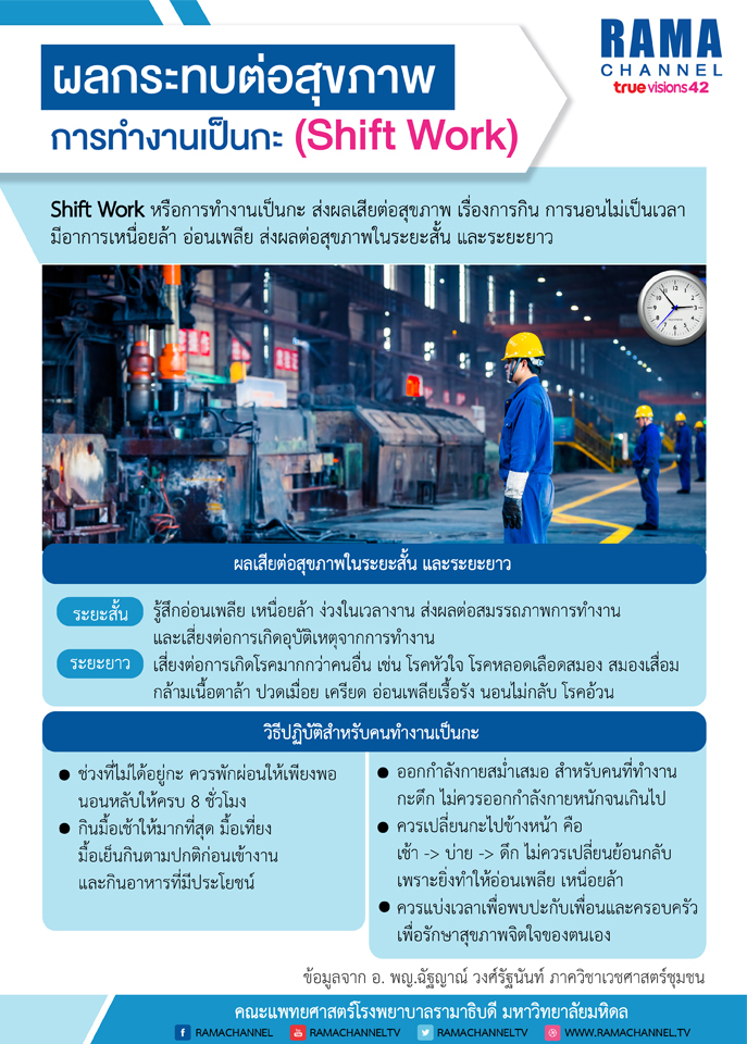 ผลกระทบต่อสุขภาพ การทำงานเป็นกะ (Shift Work)
