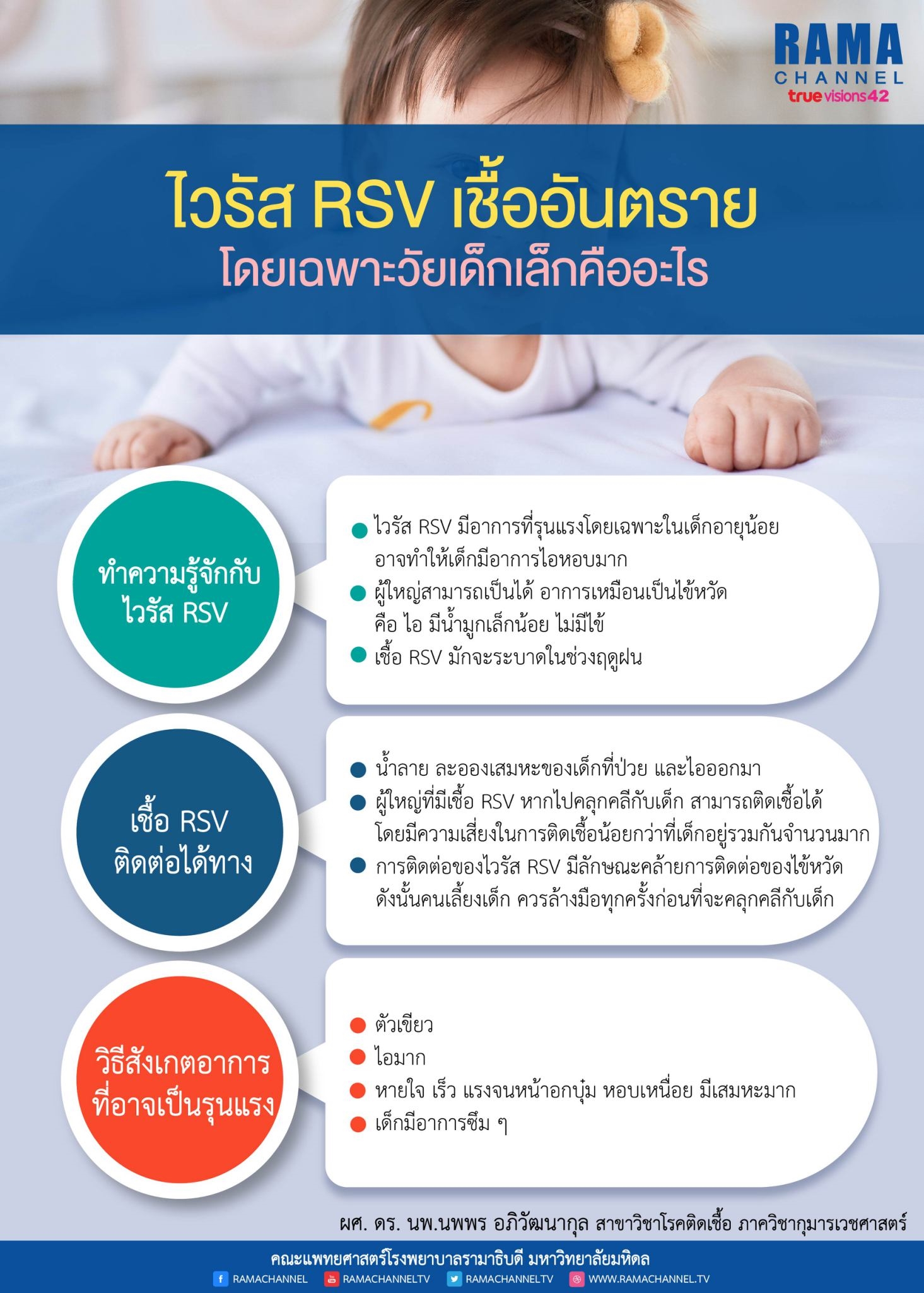 ไวรัส RSV