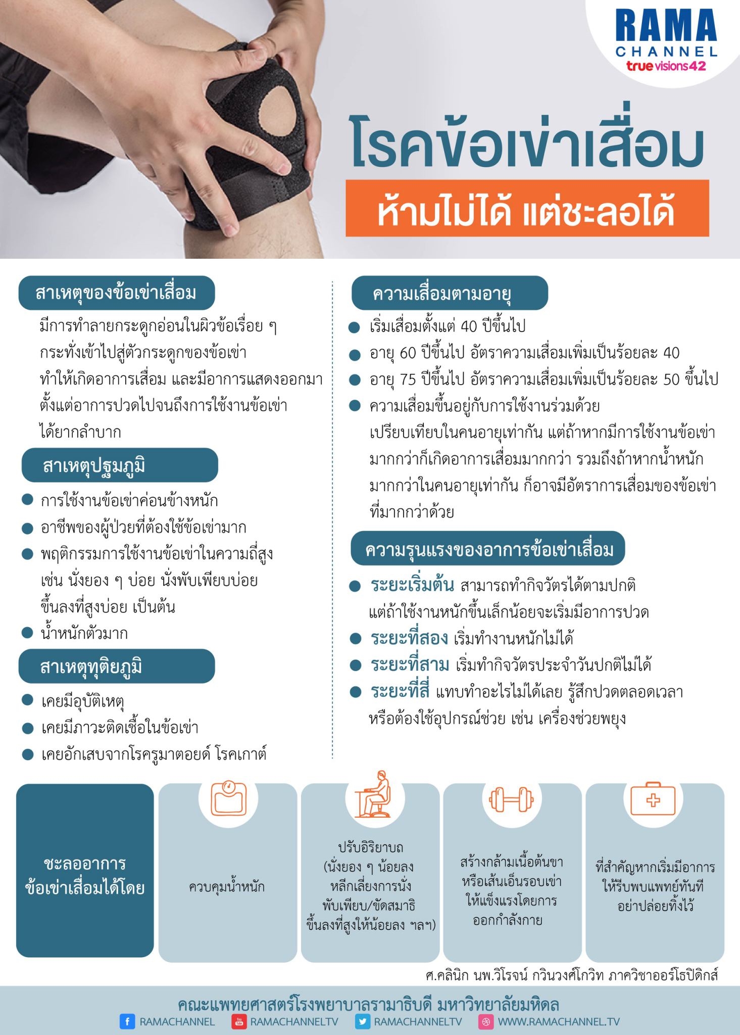 โรคข้อเสื่อม_๑๘๑๐๐๙_0001