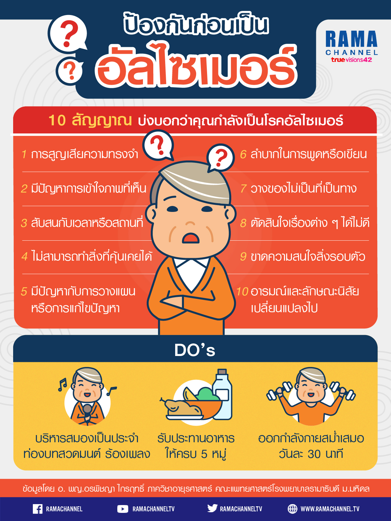 Info-อัลไซเมอร์-02