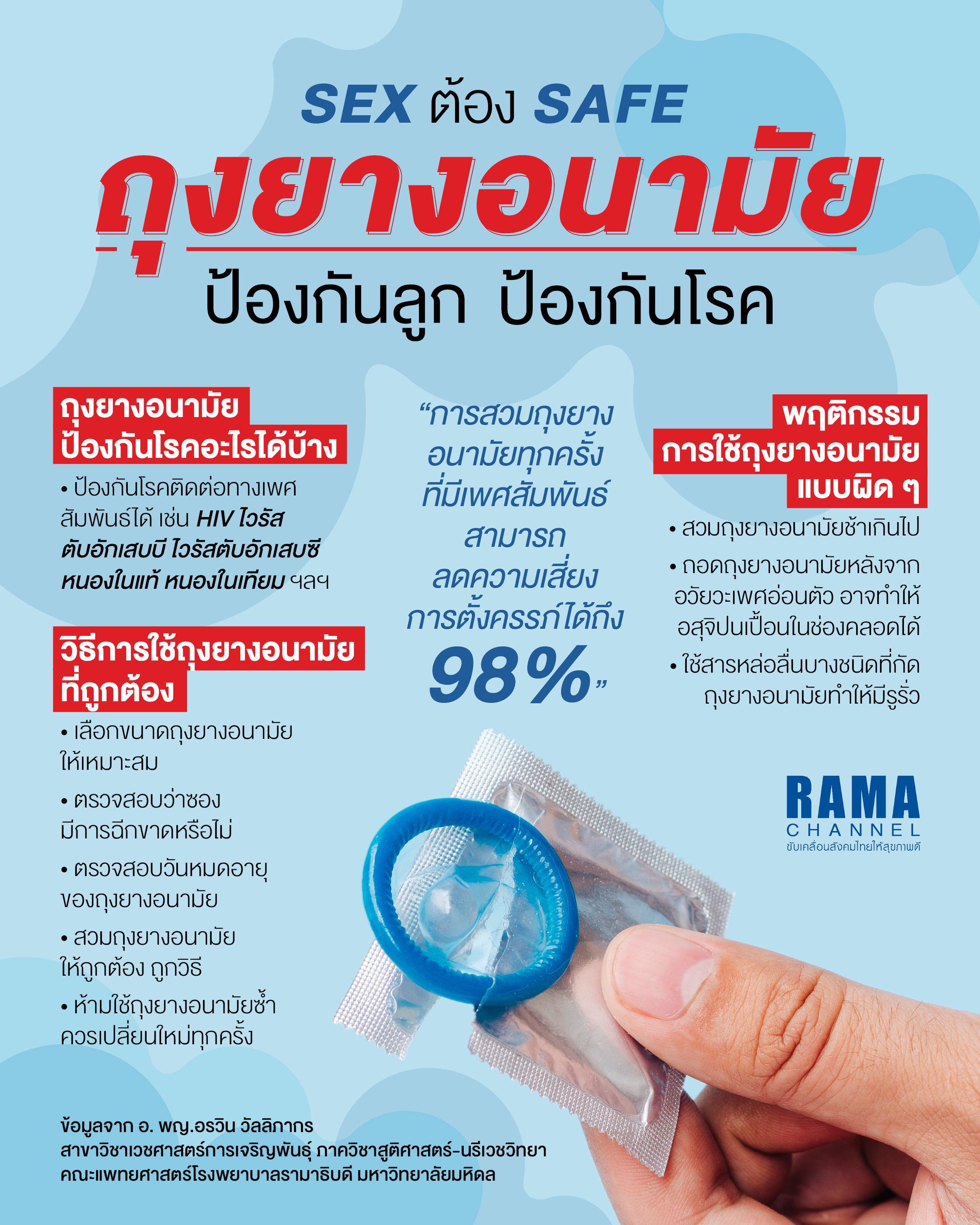 Info Rama Sex ต้อง Safe