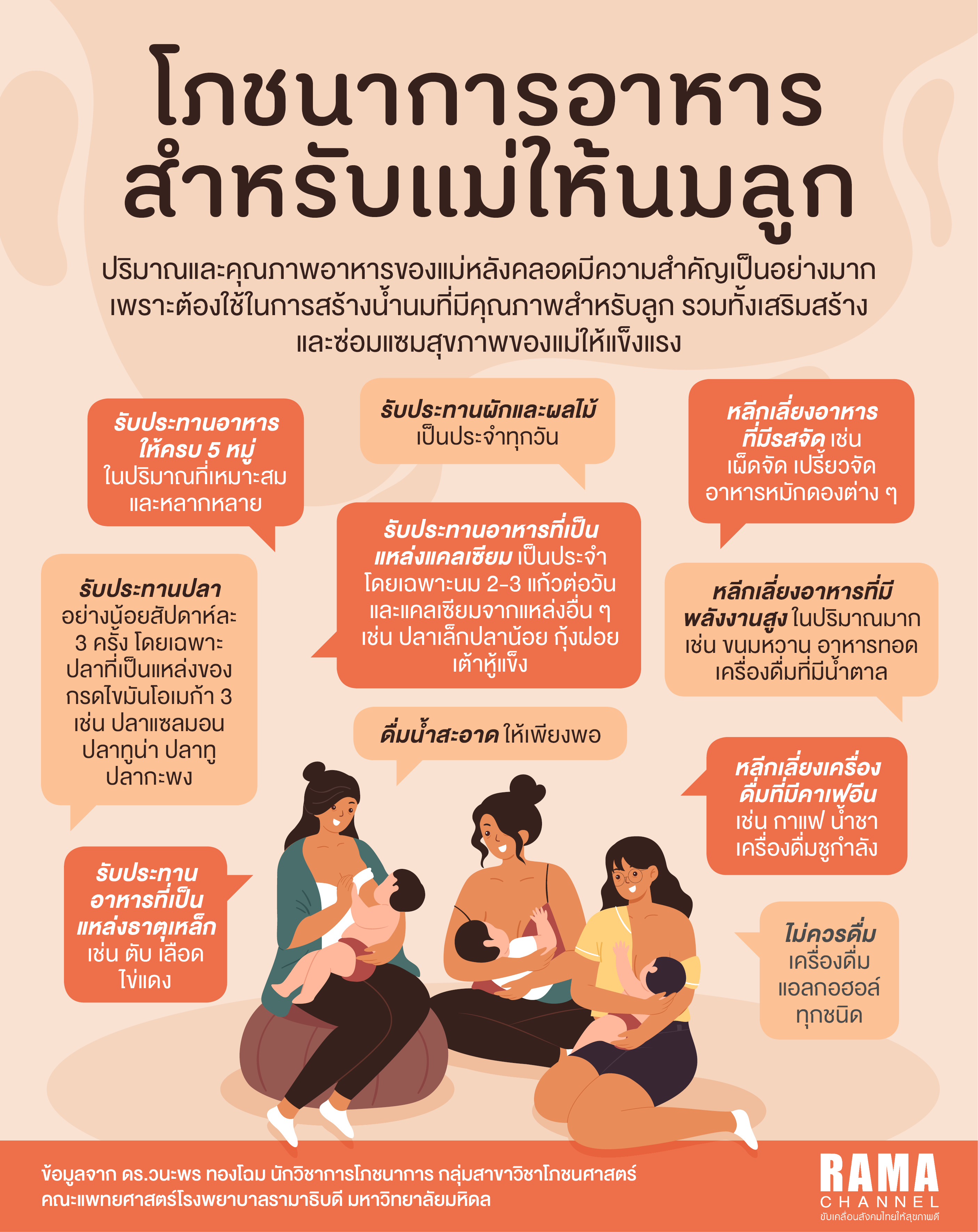 Info Rama โภชนาการสำหรับแม่