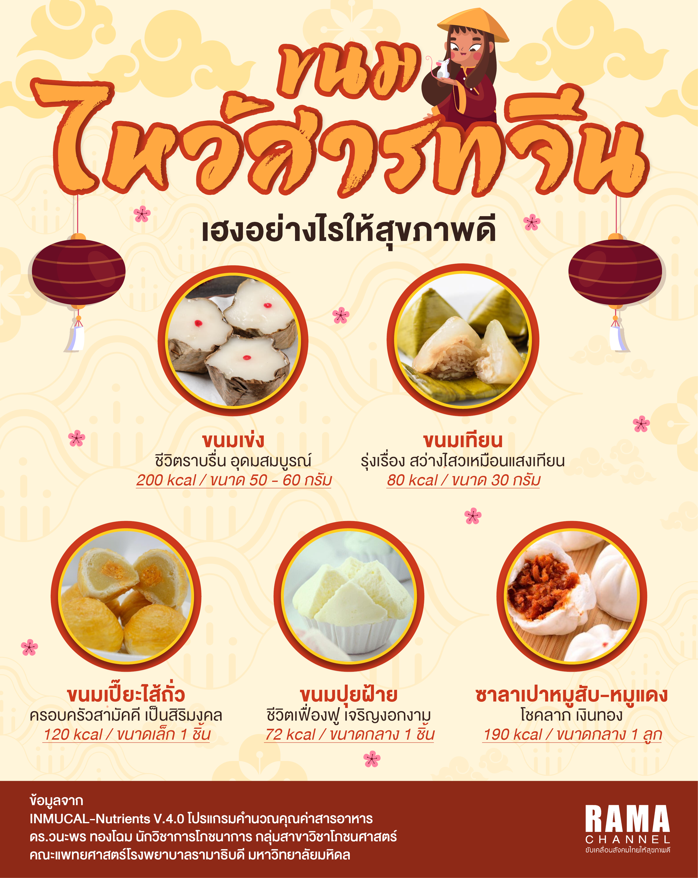 Info Rama สารทจีน