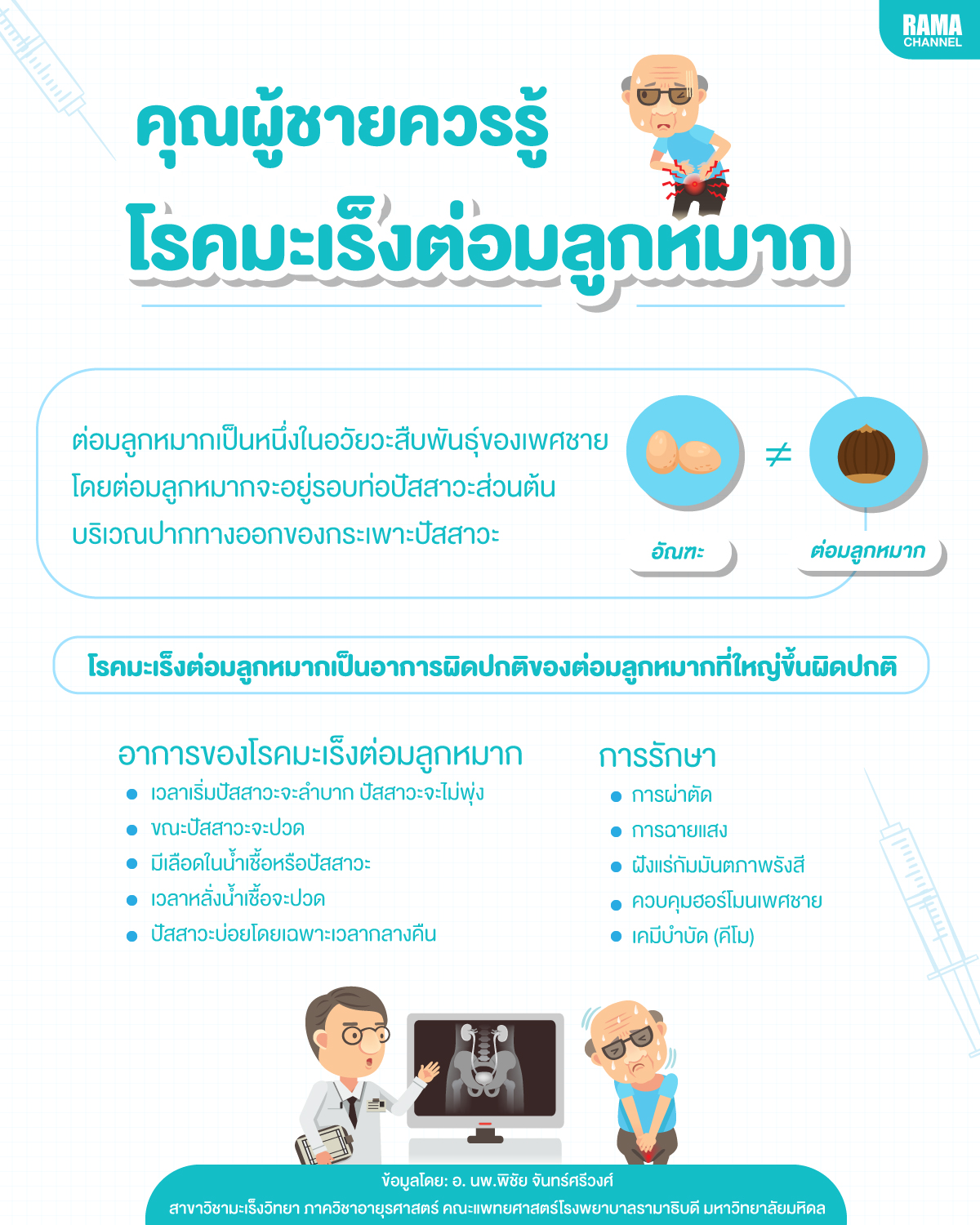 ต่อมลูกหมาก-3