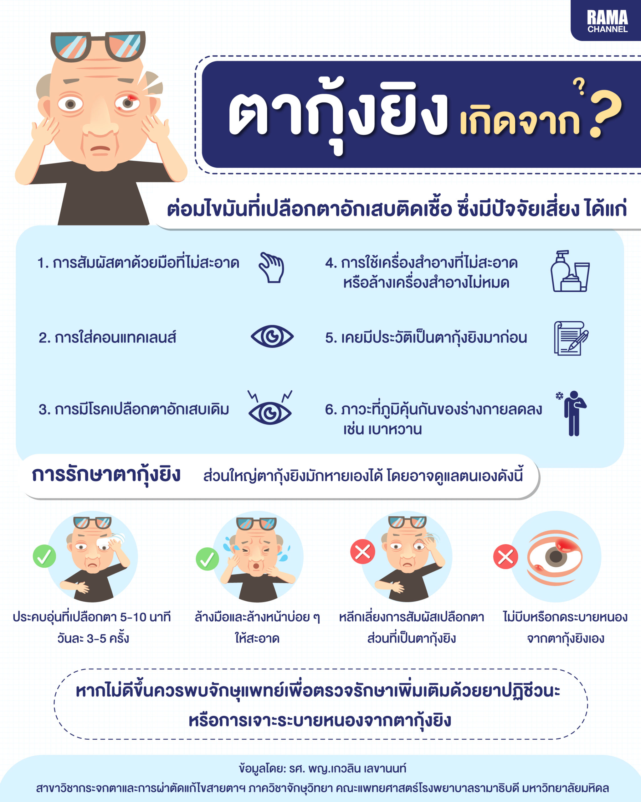ตากุ้งยิง