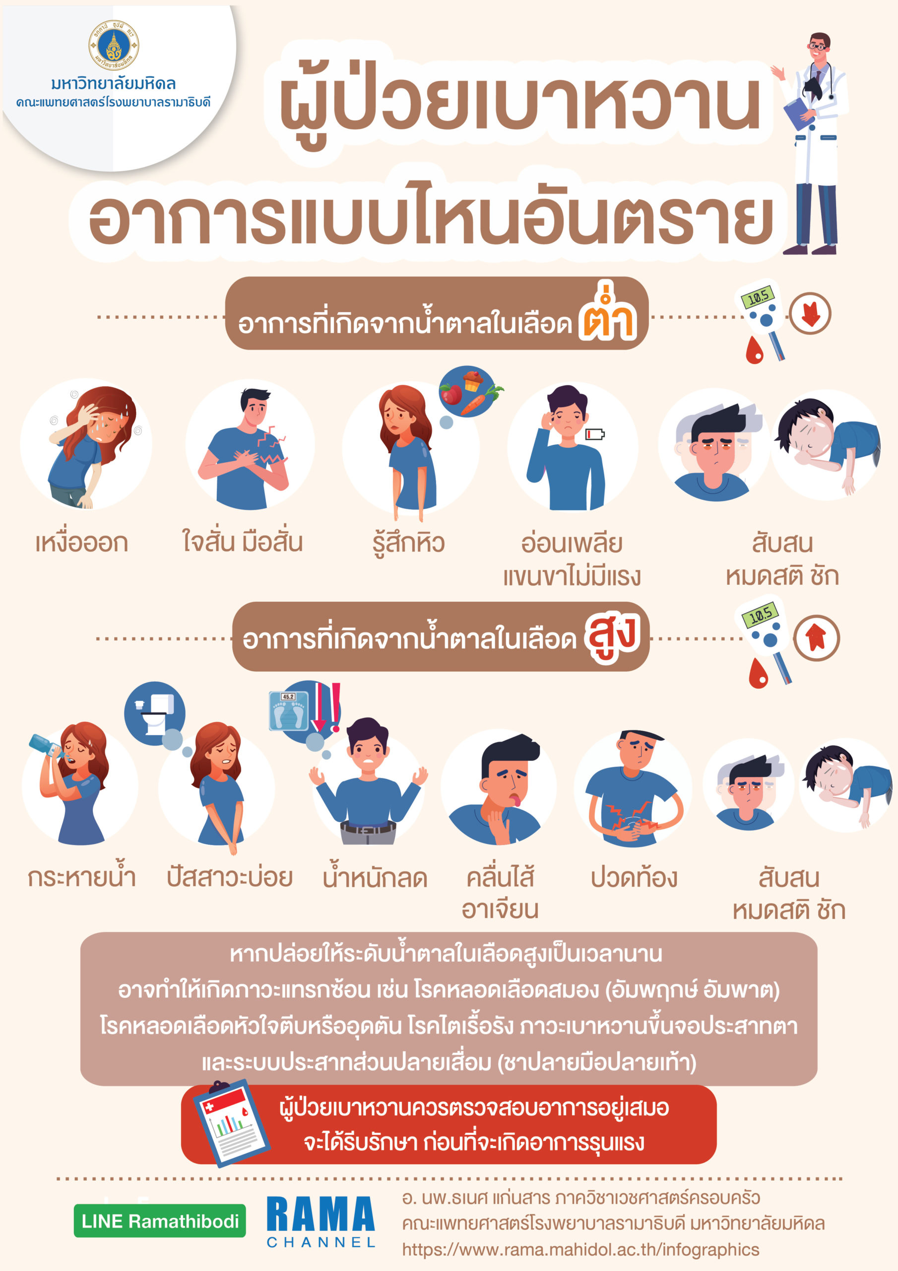 ผู้ป่วยเบาหวาน สังเกตอาการตัว copy 02-01