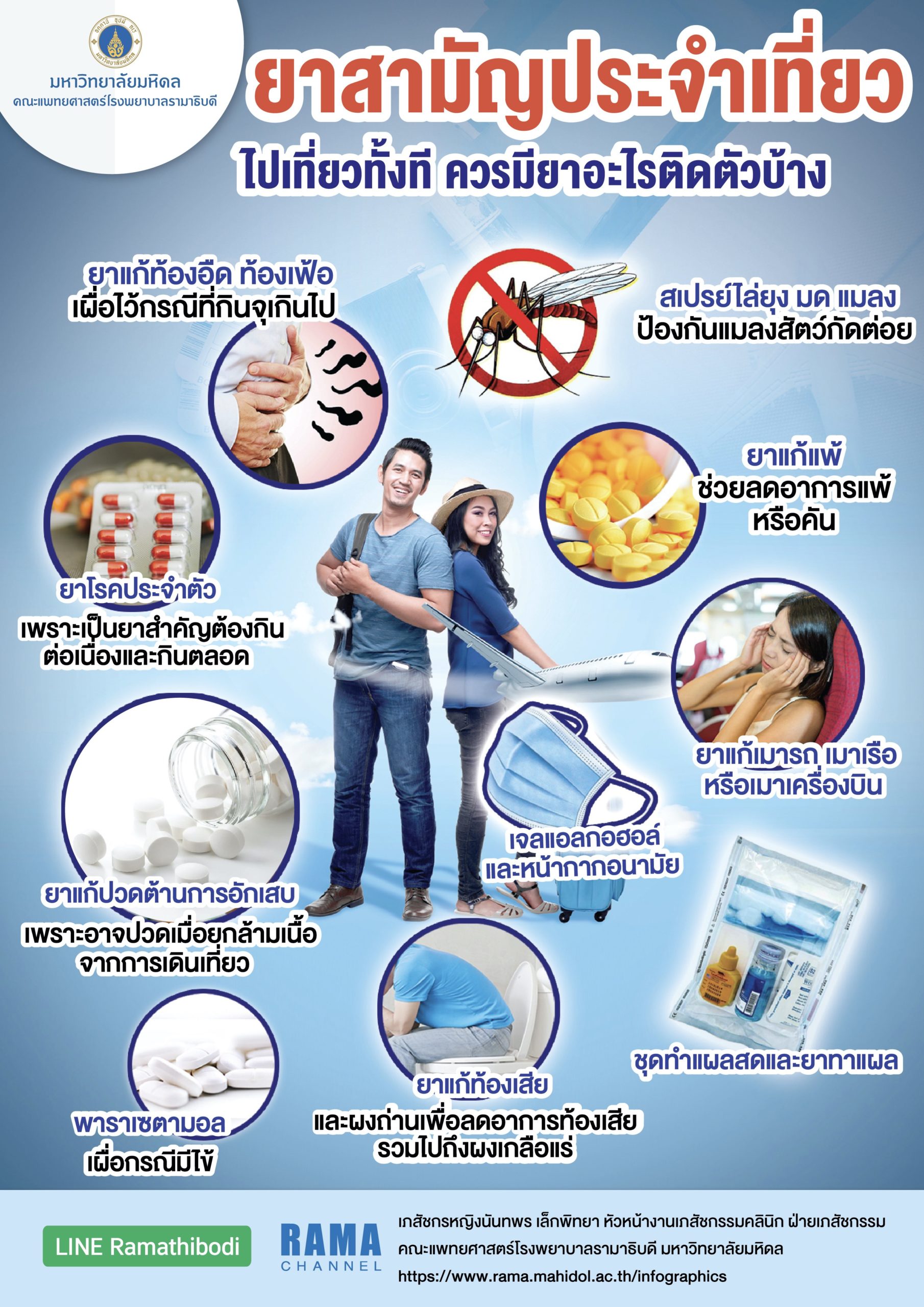 ยาสามัญประจำเที่ยว2.jpg.001