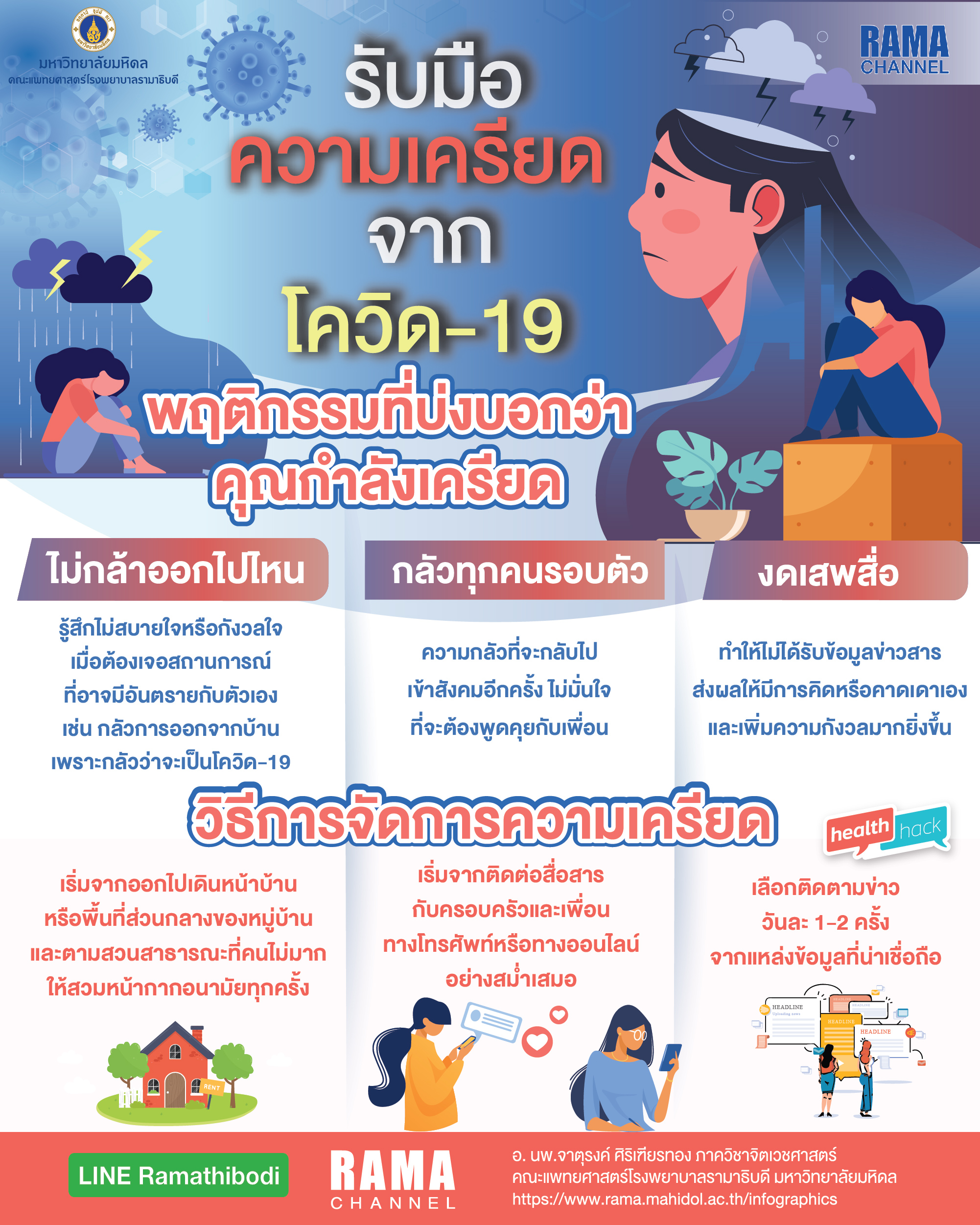 เครียดกับโควิด create outline 13.1.65 .01-01