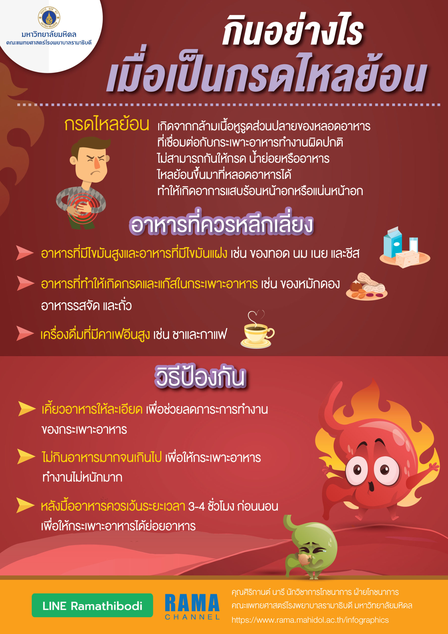 ต้องกินอย่างไรเมื่อเป็นกรดไหลย้อน-01