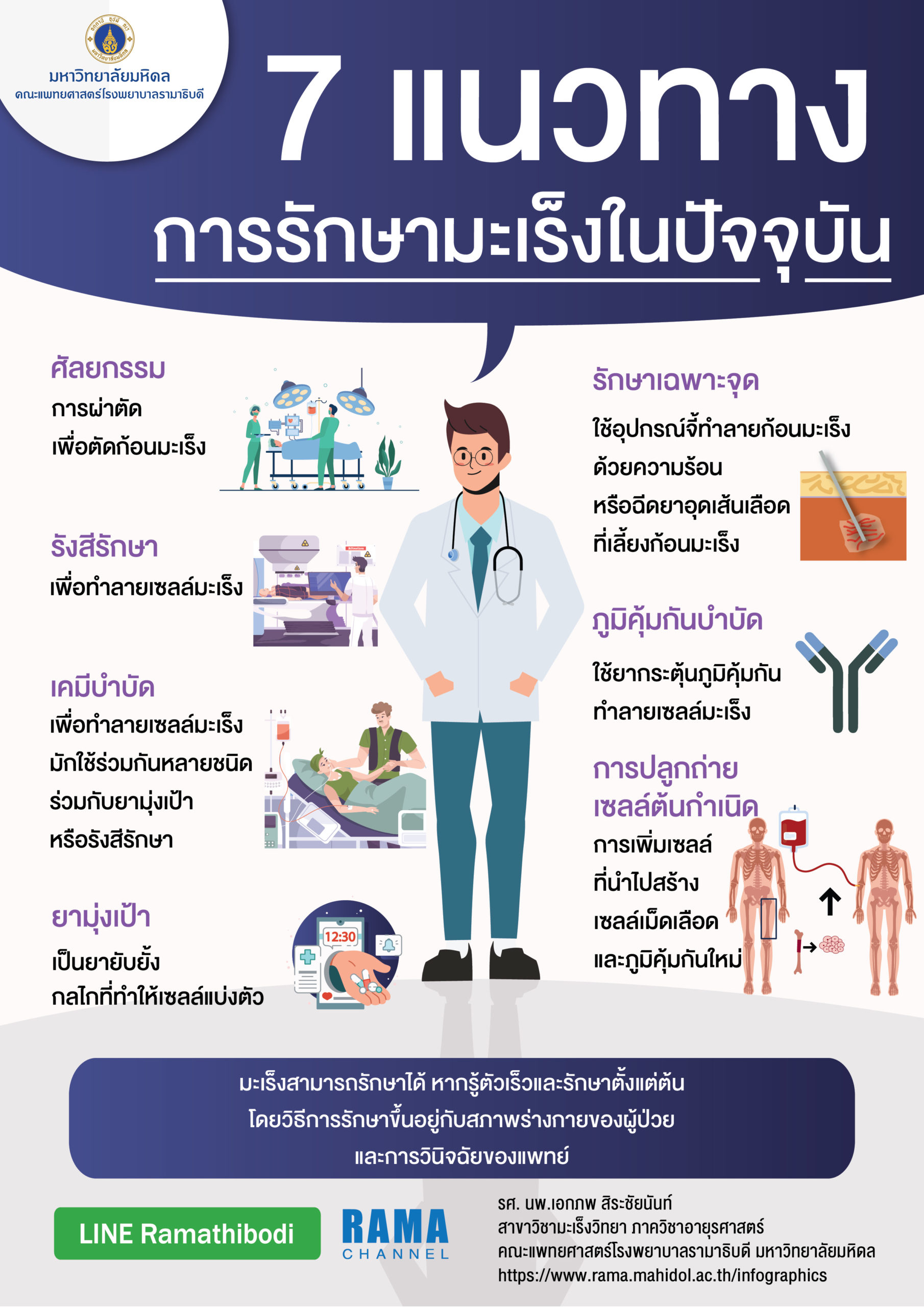 มะเร็ง 4.2.65-01