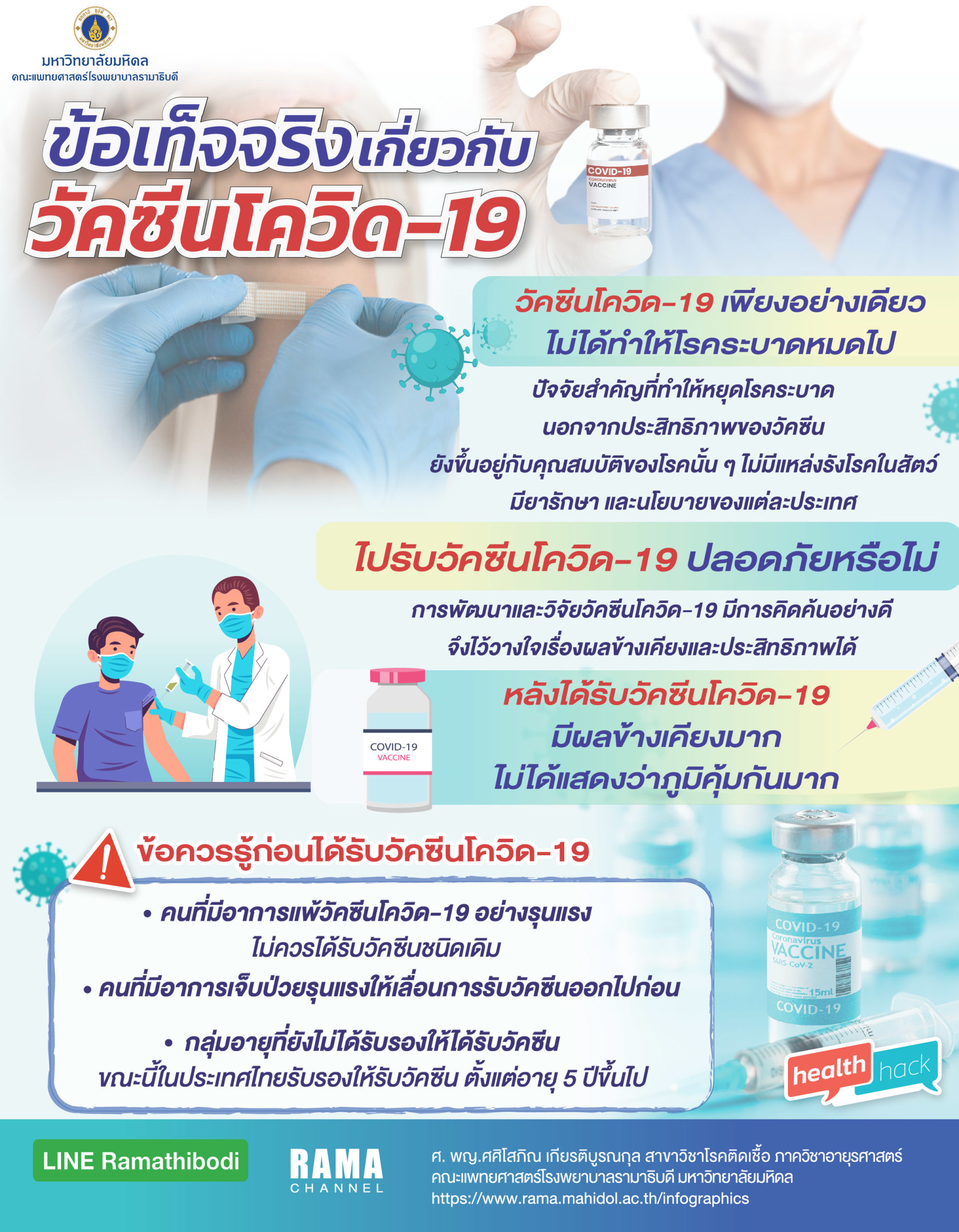 วัคซีนโควิด(ปรับ) 23.5.65-01