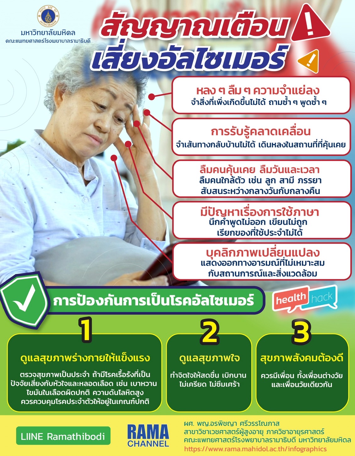 5 สัญญาณเตือนเสี่ยงโรคอัลไซเมอร์