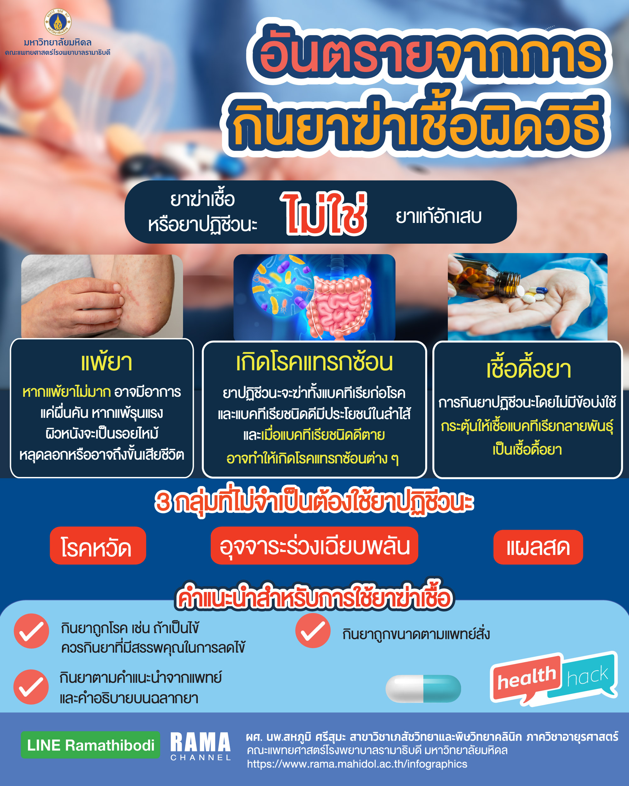 อันตรายจากการกินยาฆ่าเชื้อ