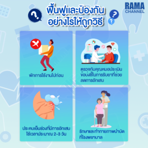 ฟื้นฟูและป้องกัน, ข้อไหล่ติด, อาการ, สาเหตุ