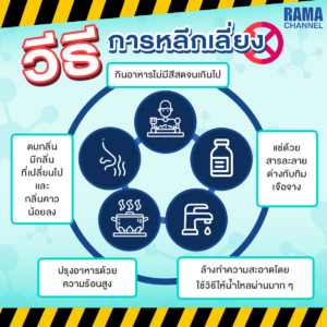 วิธีป้องกันการแพ้ ป้องกันแพ้ฟอมารีน แพ้ฟอมารีน