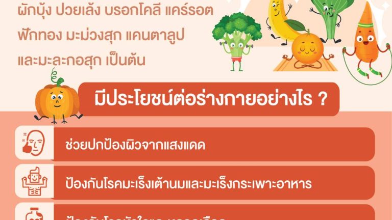 04 บีตาแคโรทีน มีประโยชน์อย่างไร
