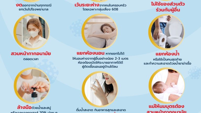 ข้อปฏิบัติกักตัวอยู่บ้าน