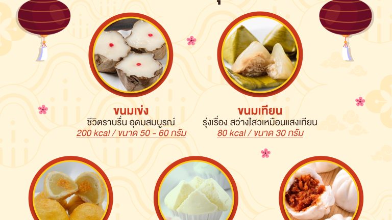 Info Rama สารทจีน