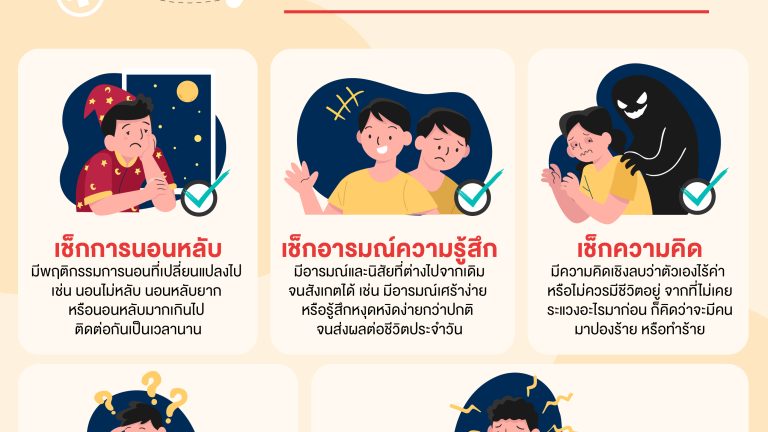 Info checkList สุขภาพจิต