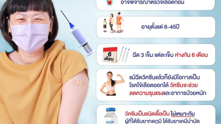 LINE_ALBUM_งานใหม่เดือน8_๒๒๑๐๑๒