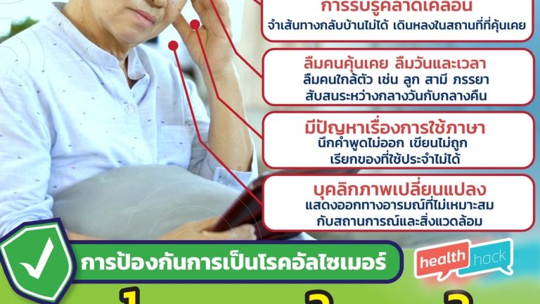 5 สัญญาณเตือนเสี่ยงโรคอัลไซเมอร์