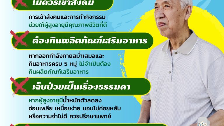 ความเชื่อผิด ๆ เกี่ยวกับผู้สูงอายุ
