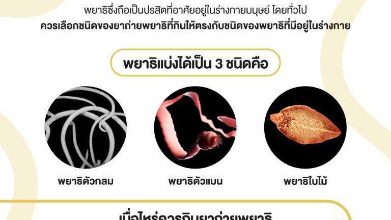 info-ยาถ่ายพยาธิ จำเป็นต้องกินหรือไม่2-01