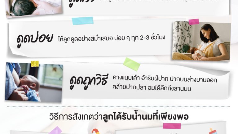 info-เทคนิค 3 ดูด-01