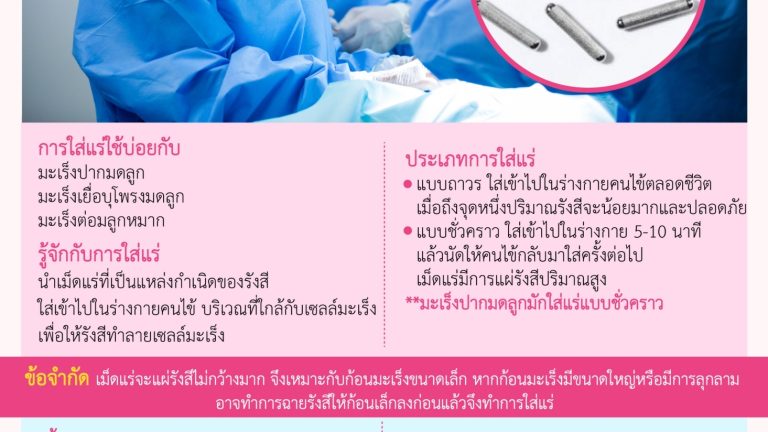 การใส่แร่