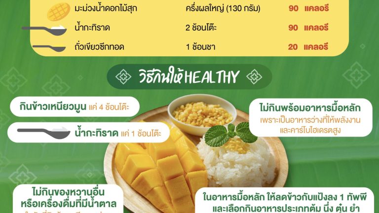 ข้าวเหนียวมะม่วง-02.001
