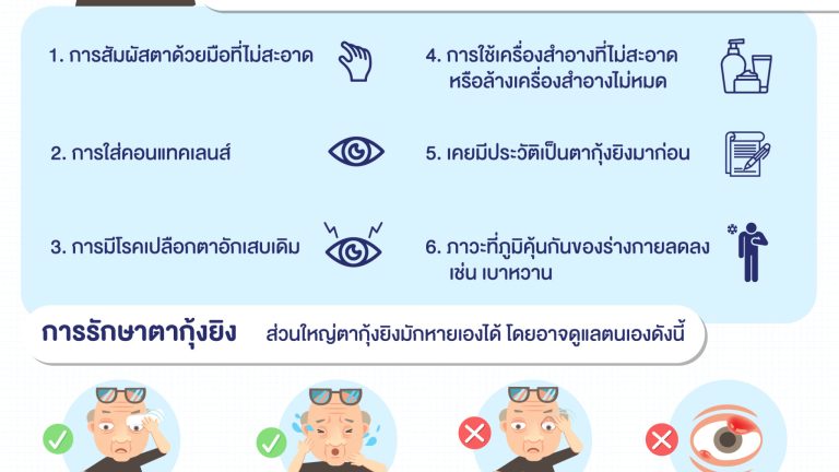 ตากุ้งยิง