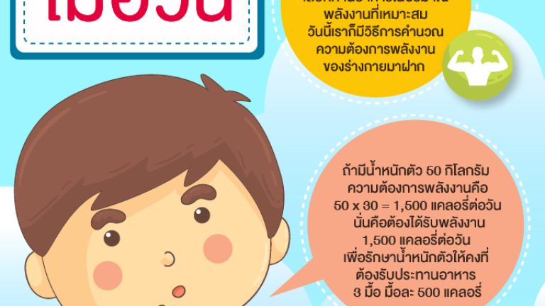 ทานยังไงไม่ให้อ้วน-01
