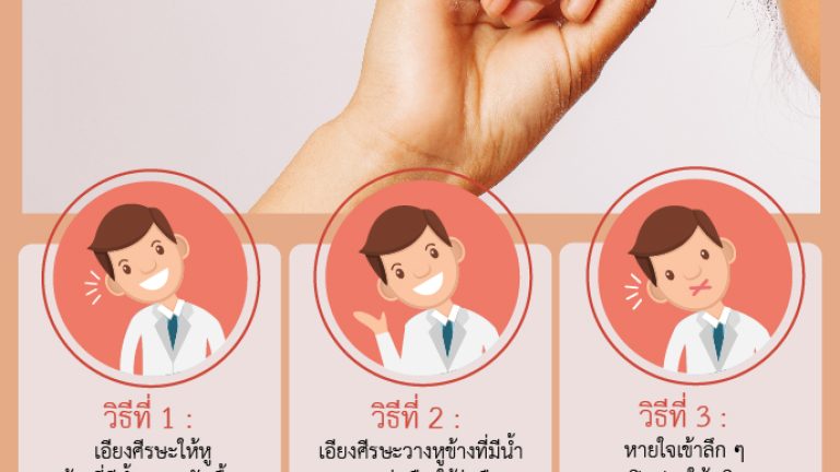 น้ำเข้าหู เอาออกด้วยตัวเองได้ ง่ายนิดเดีย