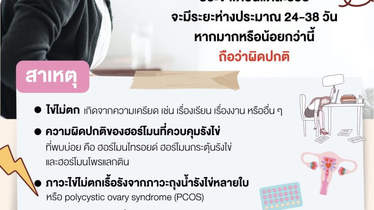 ประจำเดือน 21.1.65-0111.jpg.001