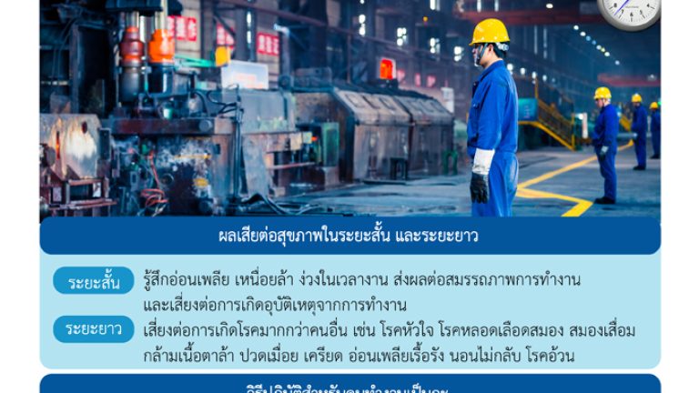 ผลกระทบต่อสุขภาพ การทำงานเป็นกะ (Shift Work)