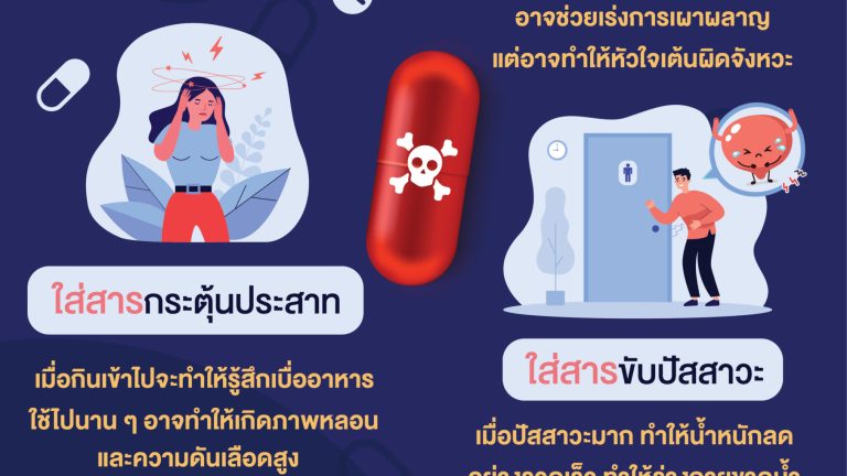 ยาลดน้ำหนัก ลดได้จริงมั้ย_Final_CO-01