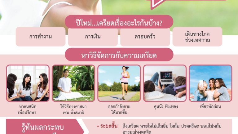 ยิ้มรับปีใหม่ แบบสุขภาพดี ไม่มีเครียด