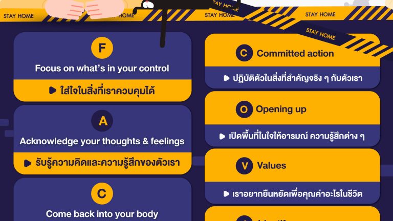 รับมือเมื่อกักตัว3