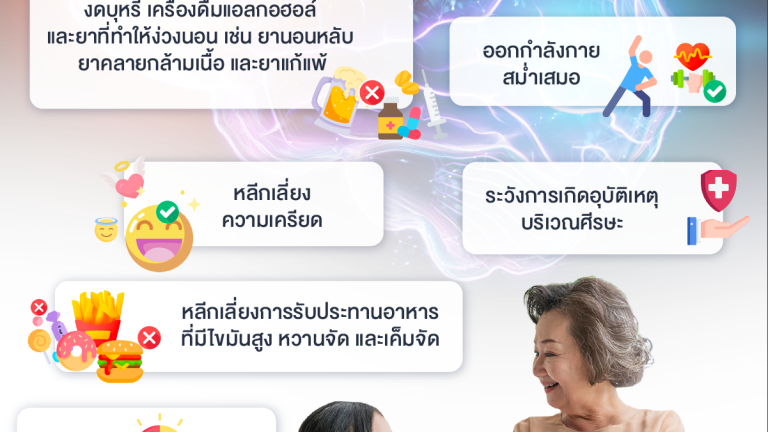 ภาวะสมองเสื่อม,วิธีป้องกันภาวะสมองเสื่อม,สมองเสื่อม,สมอง