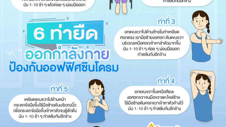 ท่าออกกำลังกาย, ออฟฟิศซินโดรม