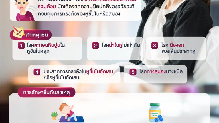 อาการบ้านหมุน,เวียนหัวบ้านหมุน,เวียนหัว,เวียนศีรษะ