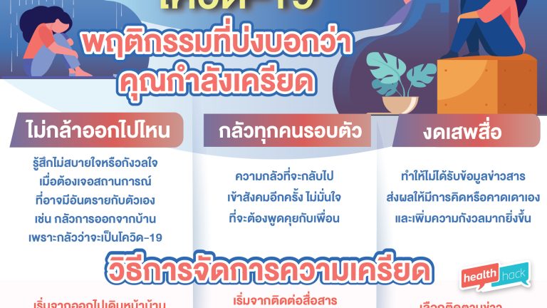 เครียดกับโควิด create outline 13.1.65 .01-01