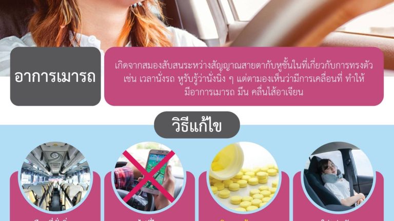 แว่นกันแดด
