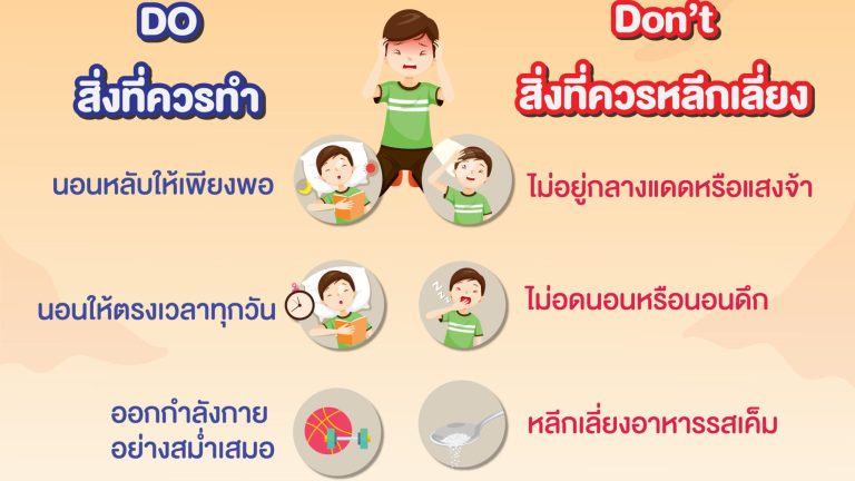 ไมเกรน-fb