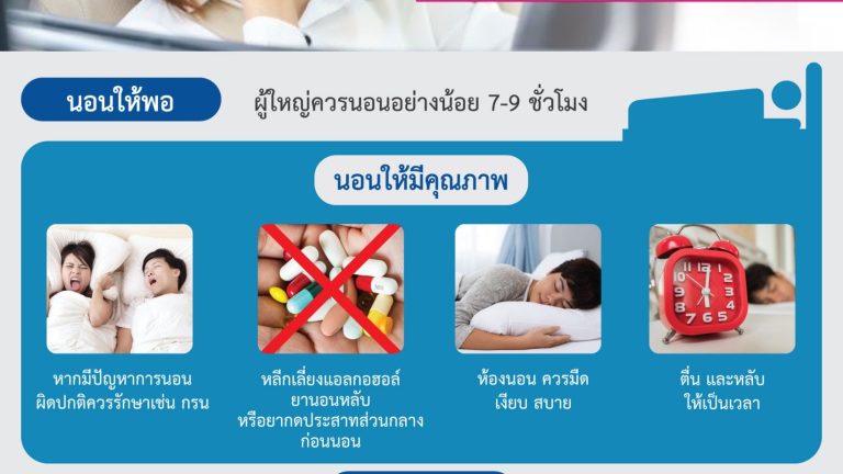 ไม่หลับใน_๑๘๑๒๐๓_0001